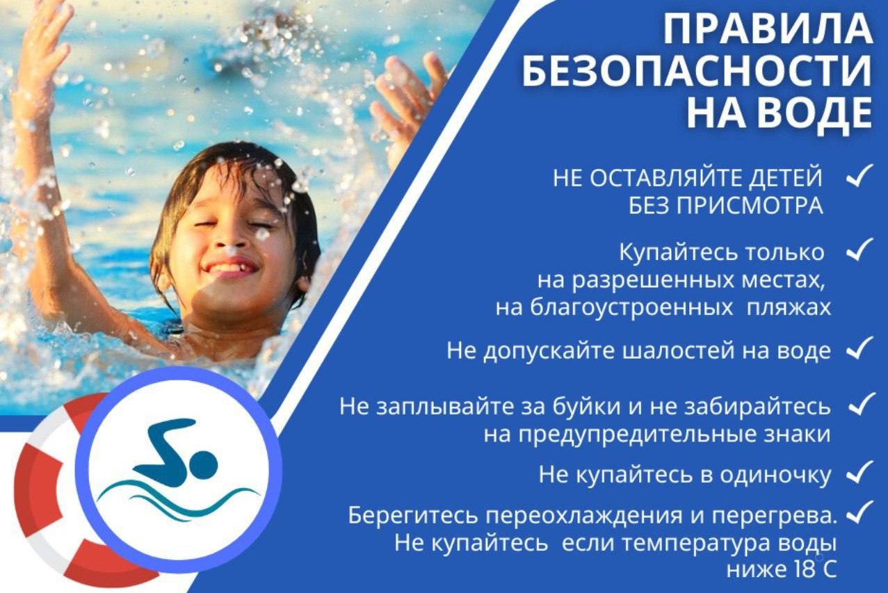 ВОДА